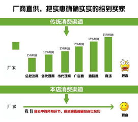 萊蕪200升香料桶食品桶9公斤皮重，網絡技術開發助力產業升級