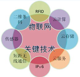 山東淄博首創(chuàng)安全生產(chǎn)監(jiān)管物聯(lián)網(wǎng)系統(tǒng)，以技術(shù)創(chuàng)新筑牢安全防線
