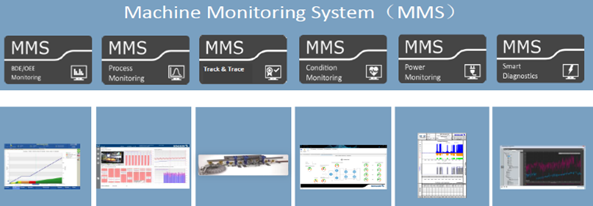 數(shù)字化工廠建設(shè)中的數(shù)據(jù)處理服務(wù)探索與實踐