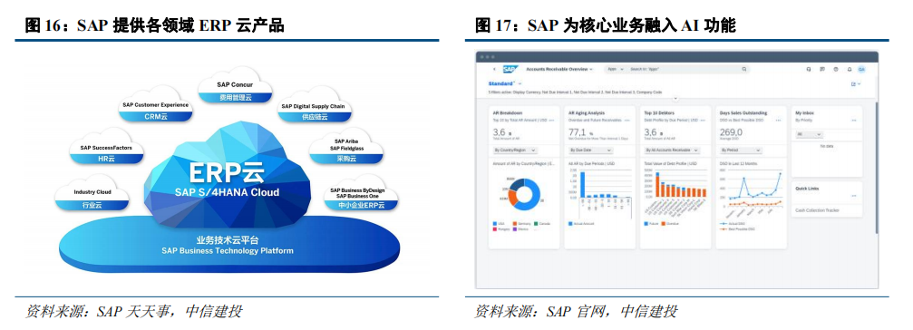 Agent浪潮下的數(shù)據(jù)價(jià)值重塑 為何數(shù)據(jù)處理服務(wù)是其B端應(yīng)用先鋒